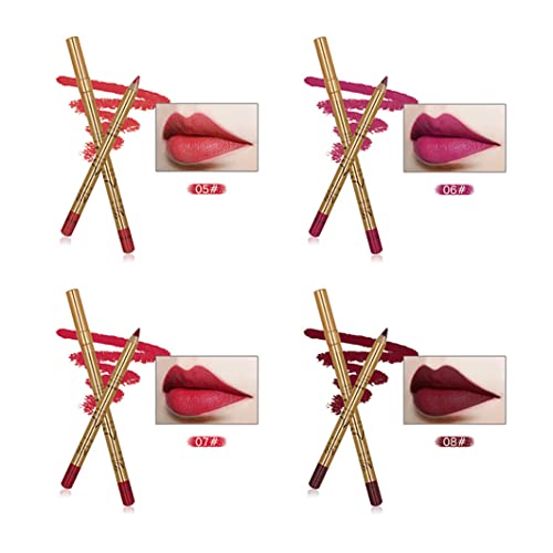 Labios, Single Detail Page Misc Imagen adicional