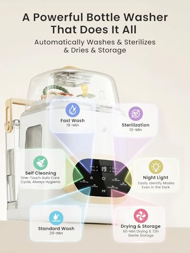 Image of Grownsy EaseClean Pro Bottle Washer | Visible Cleaning Windows | All-in-One Wash, Sterilize & Dry System | 360 High-Pressure Cleaning | for Bottles, Pump Parts & Baby Essentials