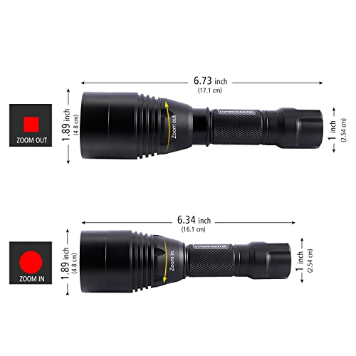 Image of LUMENSHOOTER A8Plus Zoomable Predator Hunting Light Kit