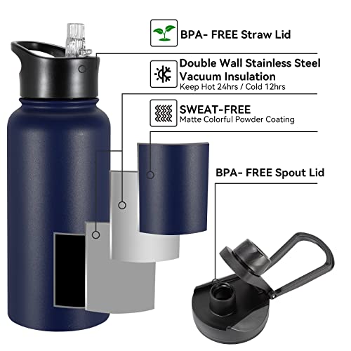 Vqrrcki 32 Oz Insulated Water Bottle With Straw Lid & Wide Mouth Lids, Stainless Steel Sports Water Bottles, Double Walled Vacuum, Leak Proof, Blue #TOP3