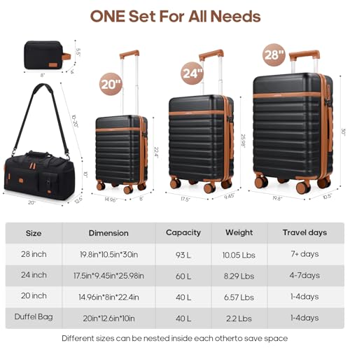 Image of UKEIN Luggage Sets 5 Piece, Carry On Luggage 20In With Spinner Wheels, Hardside Suitcase Set with TSA Lock,Durable Large Suitcase With Travel Backpack for Men-20 /24 /28in (Black, 5 piece set)