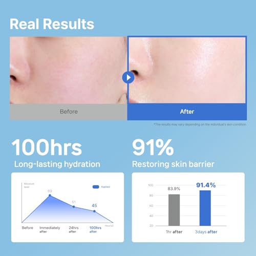 ILLIYOON Ceramide Ato Concentrate Cream (75ml, 2.53 Fl Oz) | Moisturizer for Dry&Sensitive Skin, 100hr Hydration, Restoring Skin Barrier | Gentle for Infants and Adults | Vegan | Fragrance Free - Image 5