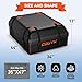 COUYK Car Roof Bag Rooftop Cargo Carrier Bag Waterproof 15 Cubic feet,Roof Rack for car Includes Anti-Slip Mat, 4 Door Hooks, Waterproof Zipper Buckle for All Cars with/Without Rack