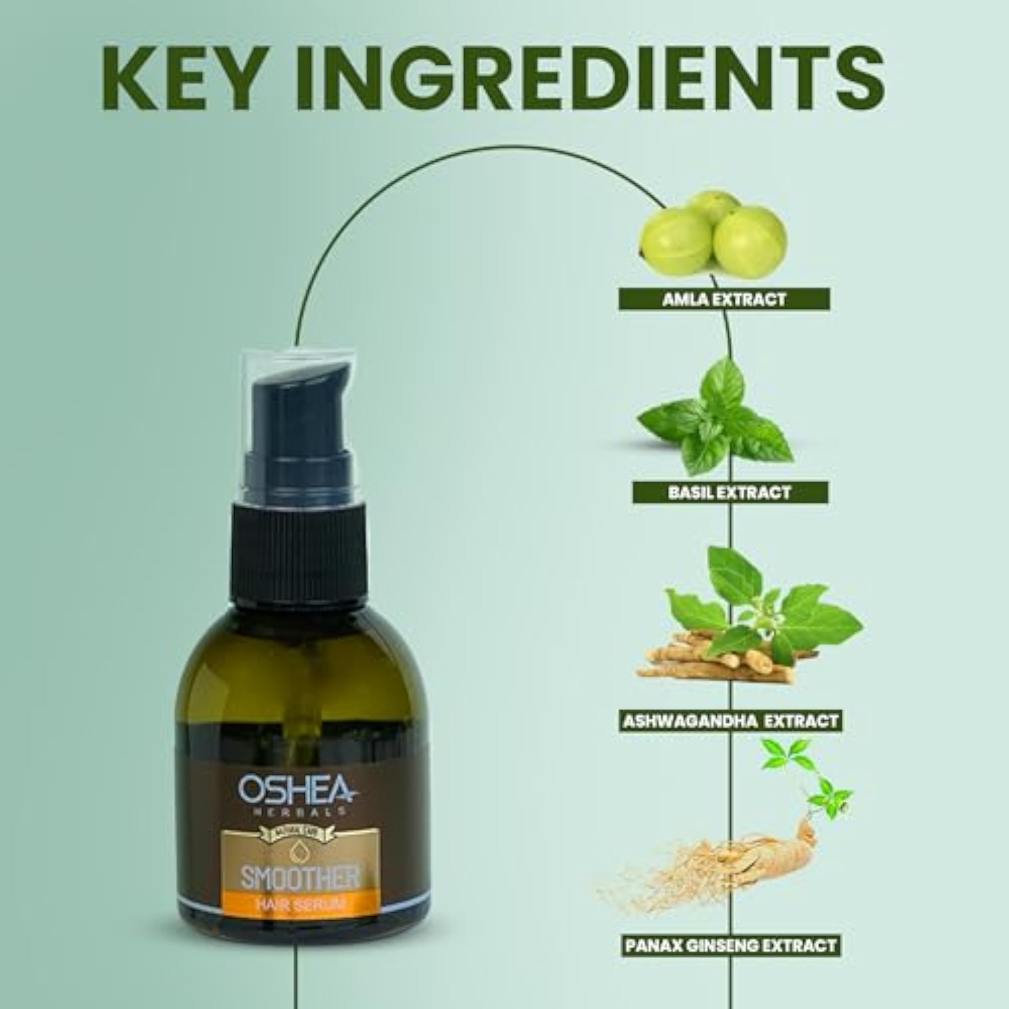 Phytogain Hairfall Control Serum for Damaged Hair