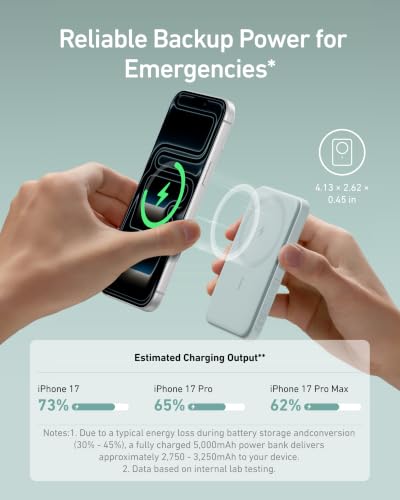 Image of Anker 621 Magnetic Battery (MagGo), 5000mAh Magnetic Wireless Portable Charger with USB-C Cable, Only Compatible with iPhone 14 /14 Pro /14 Pro Max, 13 /13 Pro /13 Pro Max, 12 /12 Pro /Pro Max (Green)