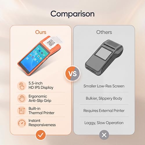 Image of Karlak Smart POS Terminal [PDA], Handheld PDA Printer Mobile Data Terminal 8.1 Wireless Portable Receipt Printer with 3G WiFi BT 4.0 8GB NAND Flash for Small Business