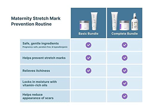 Trilastin Maternity Stretch Mark Prevention Cream Bundle With Nourishing Body Oil And Hydro-Thermal Accelerator | 1 Month Supply Of All-Natural, Paraben-Free, And Hypoallergenic Skincare Products #TOP7