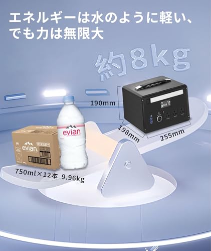 ColorMe ポータブル電源 大容量36000mAh/799.2Wh AC1000W(瞬間最大2000W) 家庭用 バックアップ電源 節電 停電対策 3時間の急速充電 PSE認証済 3つの充電方法 キャンプ アウトドア 防災グッズ 非常用電源 ソーラー充電
