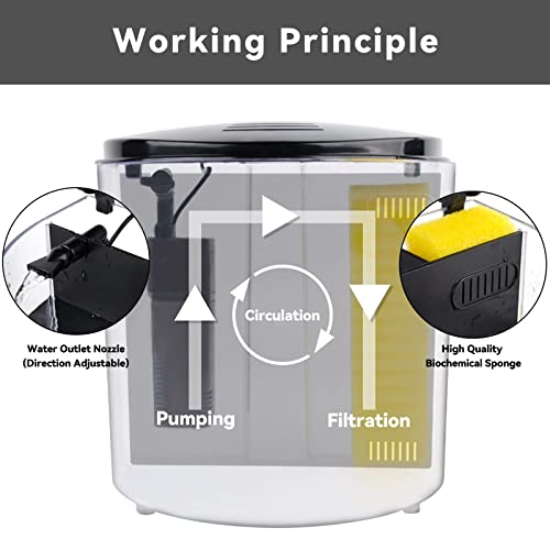 Yctech 1.2 Gallon Betta Aquarium Starter Kits Fish Tank With Led Light And Filter Pump Black (320Black) #TOP3