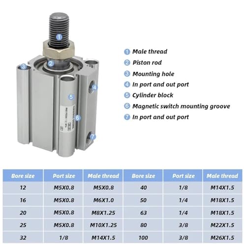 Vérin compact CDQ2B80 tige mâle double effet haute performance