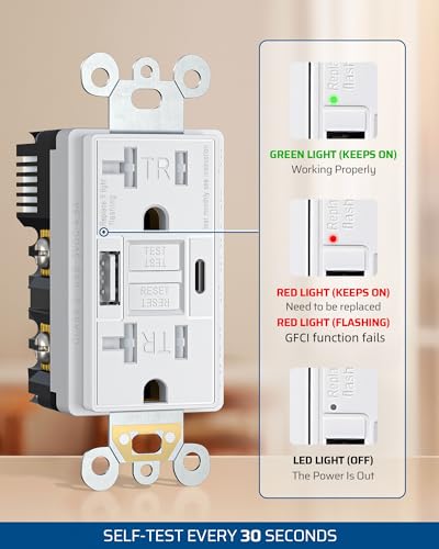 DEWENWILS 20A GFCI Outlet with USB Ports 4.8A/24W, ETL Listed - image 5