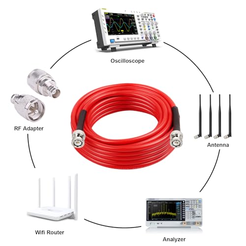 Cable BNC de pérdida ultra baja para osciloscopio y radio RF 50 ohm 4