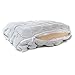 Milliard Wearable Knee Cushion | Pull-On Pillow Stays in Place | Removable Washable Cotton Cover