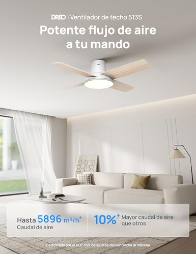 Elimina el calor y ruido con el ventilador de techo Dreo con luz, motor silencioso y 12 velocidades 3