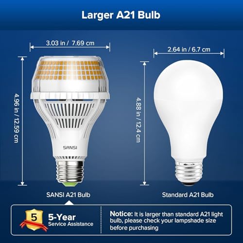 Image of SANSI 250W Equivalent LED Light Bulb 4000 Lumens, 2-Pack, 3000K Soft Warm | E26 A21 Super Bright LED Bulbs Non-Dimmable, 22-Year Lifetime, ETL Listed, 27W Energy Saving Light Bulb for Home Garage