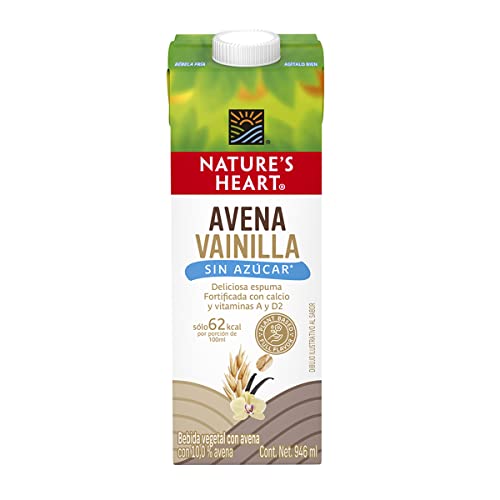 Vitamínicos, Imagen adicional