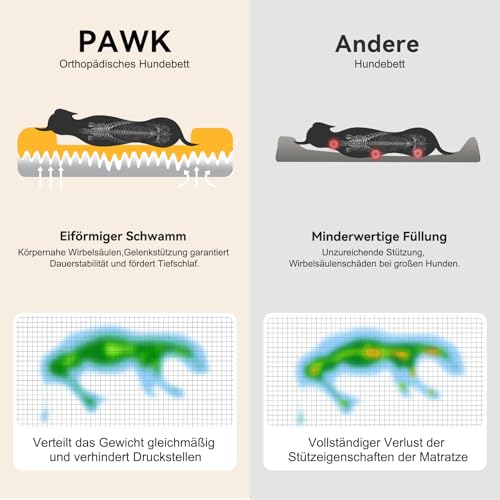 Pawk-Orthopadisches-Hundebett-Grosse-Hunde-Vierseitiges-Nackenrolle-Kissen-Hundebett-Orthopadisch-Memory-Foam-Hundekorb-XL-Wasserdicht-rutschfest-Hundebetten-Abnehmbar-und-Waschbar | Dealmeister.io Alt tag für bilder post titel