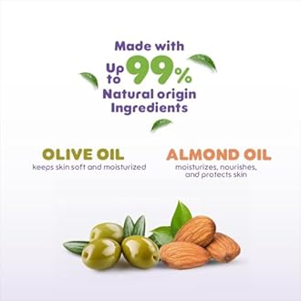 Himalaya Powder For Baby (100 Gram)