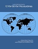 The 2027-2032 World Outlook for 12 KW-50 KW Microturbines
