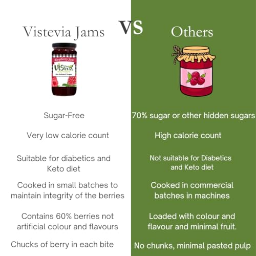 Image of VIStevia Sugar Free Raspberry Jam, Diabetic & Keto Friendly - Naturally Sweetened with Stevia And Contains More Than 60% Whole Berries - Tastes Delicious, Pack of 1 (400g)