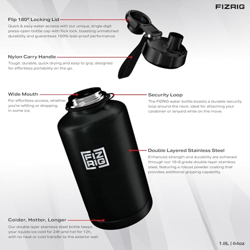 FIZRIG Stainless Steel Water Bottle, Black, 1800 ml - Image 2