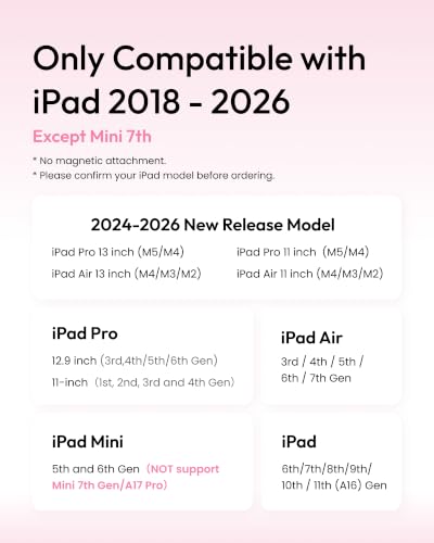 Image of Metapen Pencil Air8 for iPad 2018-2026, 10 Min Faster Charge, Palm Rejection Stylus Pen for iPad a16 /11 /10 /9 /8 /7 /6th Gen, Pro 12.9 /11 /13-inch M4 /M5, Air 3 /4 /5 /M2 /M3 /M4, Mini 5 /6th, Pink