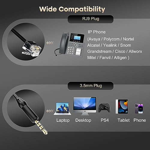 Casque avec microphone pour Cisco 7941 7965 et ordinateur portable - 7
