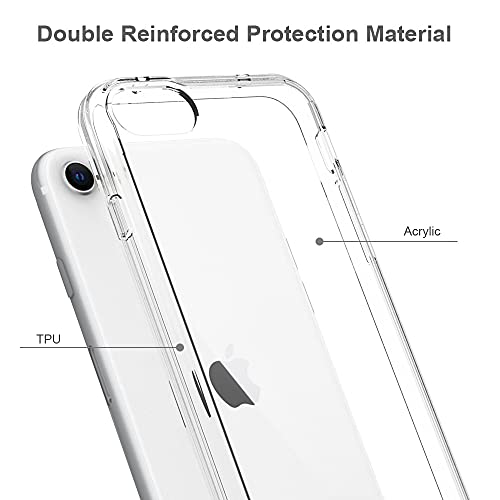Image of for iPhone se2 /se3 /8 /7 Case,Ultra Hybrid(Transparent)