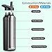 DOMICARE 40 oz Insulated Water Bottle, Vacuum Insulated Stainless Steel Sports Water Bottle with Straw Lid & Spout Lid, Leakproof, Reusable - Travel, Camping, Bike, Black