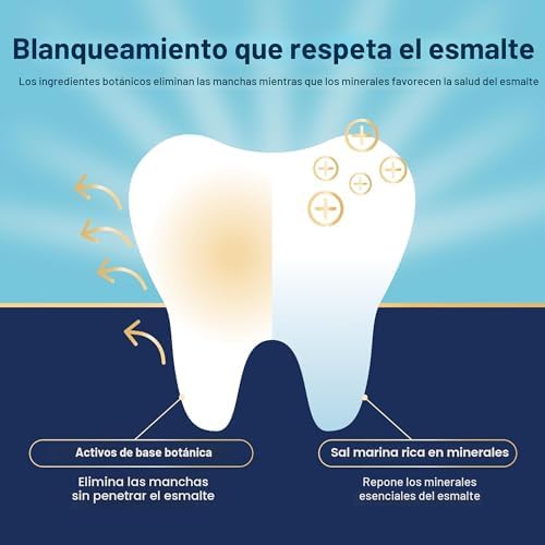 Lumineux Teeth Whitening Strips Kit — lifestyle photo