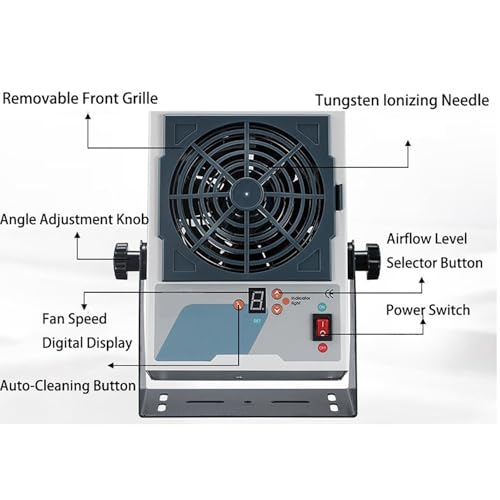 Anti Static Ionizer Fan con soporte y 1200mm cobertura miniatura 3