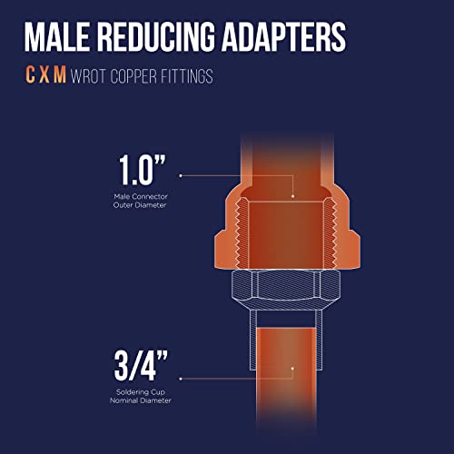Supply Giant Ddna0341 Male Adapter Fitting With C X M Connections, 3/4 X 1, Copper #TOP3