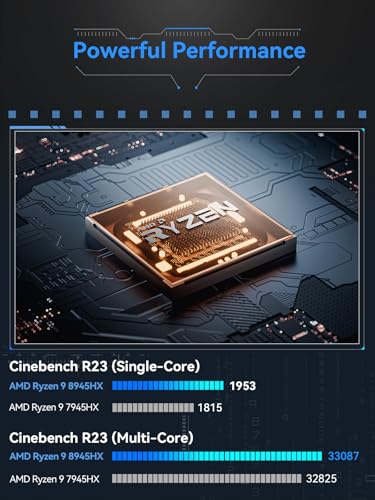 Image of MINISFORUM BD895i SE Mini PC Motherboard AMD Ryzen 9 8945HX(16C /32T, up to 5.4GHz) Barebone Gaming PC, HDMI|DP|USB-C Output, 2X DDR5 SODIMM Slot, 2X PCIe4.0 SSD Slot, 2.5G RJ45, Radeon 610M Graphics