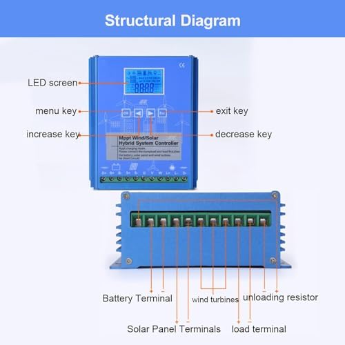 Wind Solar Hybrid Charge Controller with Automatic Unloading Resistor - Boost Power for Renewable Energy Systems, Ideal for Solar Power Plants & Street Lighting Solutions