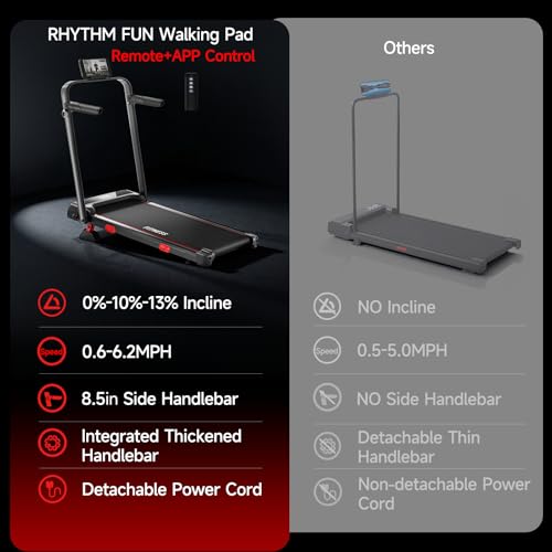 Image of RHYTHM FUN 13% Incline Walking Pad Treadmill, 6.2MPH Foldable Walking Pad with Handle Bar, Under Desk Treadmills for Home Office, 300 LBS Capacity