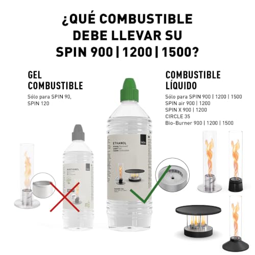 Miniatura 2 de Höfats - Bioetanol Líquido Para Spin 900 1200 - Etanol Sin Humo Ni Hollín - 6 X 1 Litro - Accesorios Para Spin 900 1200 Y Bio-Burner, La Chimenea De Mesa Para Uso Interior Y Exterior