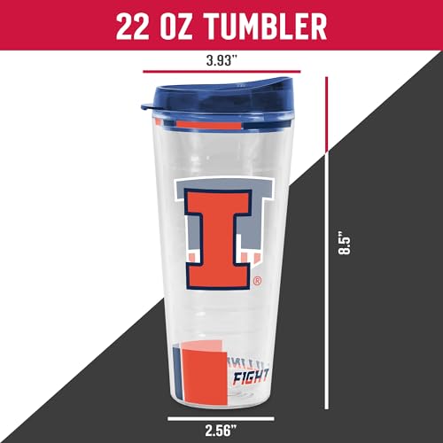 Image of Rico Industries NCAA Double Wall Tritan Tumbler 16oz or 22oz