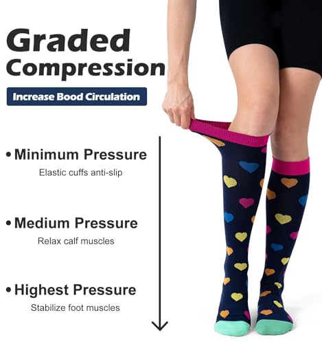 Image of (3 pairs) Compression Socks 20-30 mmHg Long Knee High Socks for Women Men Support Athletic Travel Daily Wear