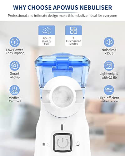 Portable Nebulizer - Nebulizer for Adults and Kids, Nebulizer Machine for Adults and Kids with 3 Nebulizer Masks and Adjustable Nebulization Rate, Handheld and Easy to Use