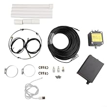 FULL BAND COVERAGE: Receives 500K-1GHz signals for MW, SW, FM, AIR and UVHF bands to capture diverse broadcasts clearly ADJUSTABLE GAIN CONTROL: Features 0-30DB variable gain with built-in filters to suppress interference and enhance weak signal PORT...