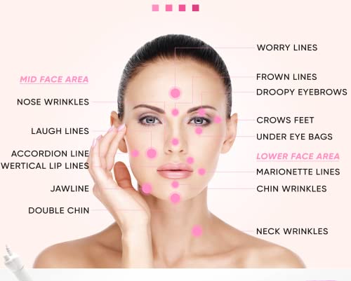 Mashele High Frequency Facial Machine Wand (4 Pcs) #TOP3