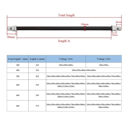 YINZHD Keramische verwarmingsbuis for sauna's met ver infraroodverwarmingselement. Zwarte keramische infrarood verwarmingsbuis for saunaruimtes. 110/220V 30-66cm - Afbeelding 4