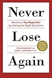 Never Lose Again