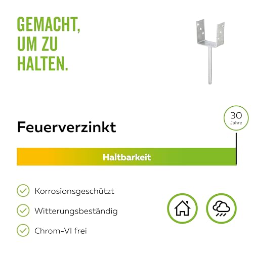Alberts 214258 U-Pfostenträger | mit Betonanker aus Riffelstahl | feuerverzinkt | lichte Breite 81 mm | Länge Betonanker 200 mm