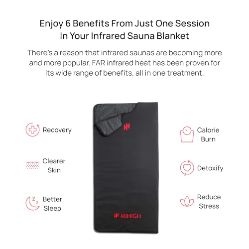 Infrared Portable Sauna Blanket for Exercise Recovery, Detoxification and General Wellbeing, Used by Elite Athletes, Suitable for All - Image 5
