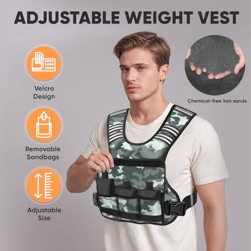Image of APEXUP Adjustable Weighted Vest, 4-10lb /12-18lb /20-32lb Vest with 6 Ironsand Weights and Large Pocket, Weight Vest for Men Women Strength Training, Running, Walking