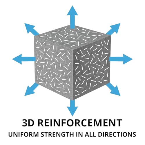 Image of 6MM X 10 Kg Bag Polypropylene Glass Fibers for Plastering, Concrete & Waterproofing | Crack Control, 3D Reinforcement & Durability