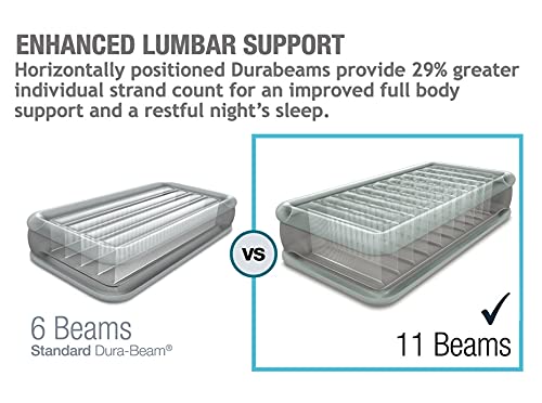 Intex Dura-Beam Air Mattress Deluxe Comfort Headboard Airbed Queen 18 Inch Height Internal Pump (Brown/Beige) #TOP3