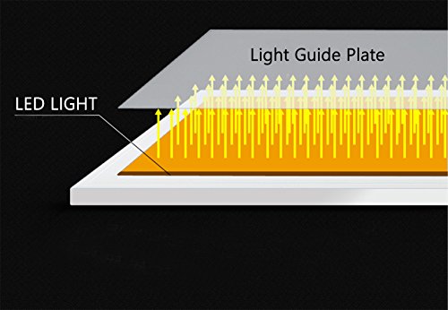 A4 Ultra-Thin Portable LED Light Box Tracer USB Power Cable Dimmable Brightness Artcraft Tracing Light Pad Light Box w 5D Diamond Painting Tool Set - Thumbnail 4