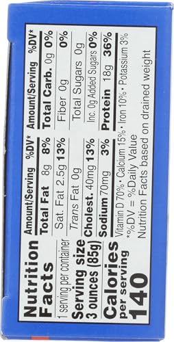 Wild Planet Wild Sardines in Water, No Salt Added, Tinned FIsh, Sustainably Wild-Caught, Non-GMO, Kosher, Gluten Free, Keto and Paleo, 4.4 Ounce, Single Unit, Packaging May Vary